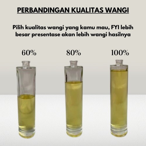 Inspired parfum bandung Refill parfum bandung inspired parfum 60ml 100ml
