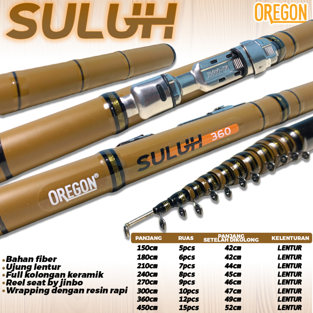 JORAN TEGEK KOLONG OREGON SULUH FIBER RING KUAT RUAS PENDEK