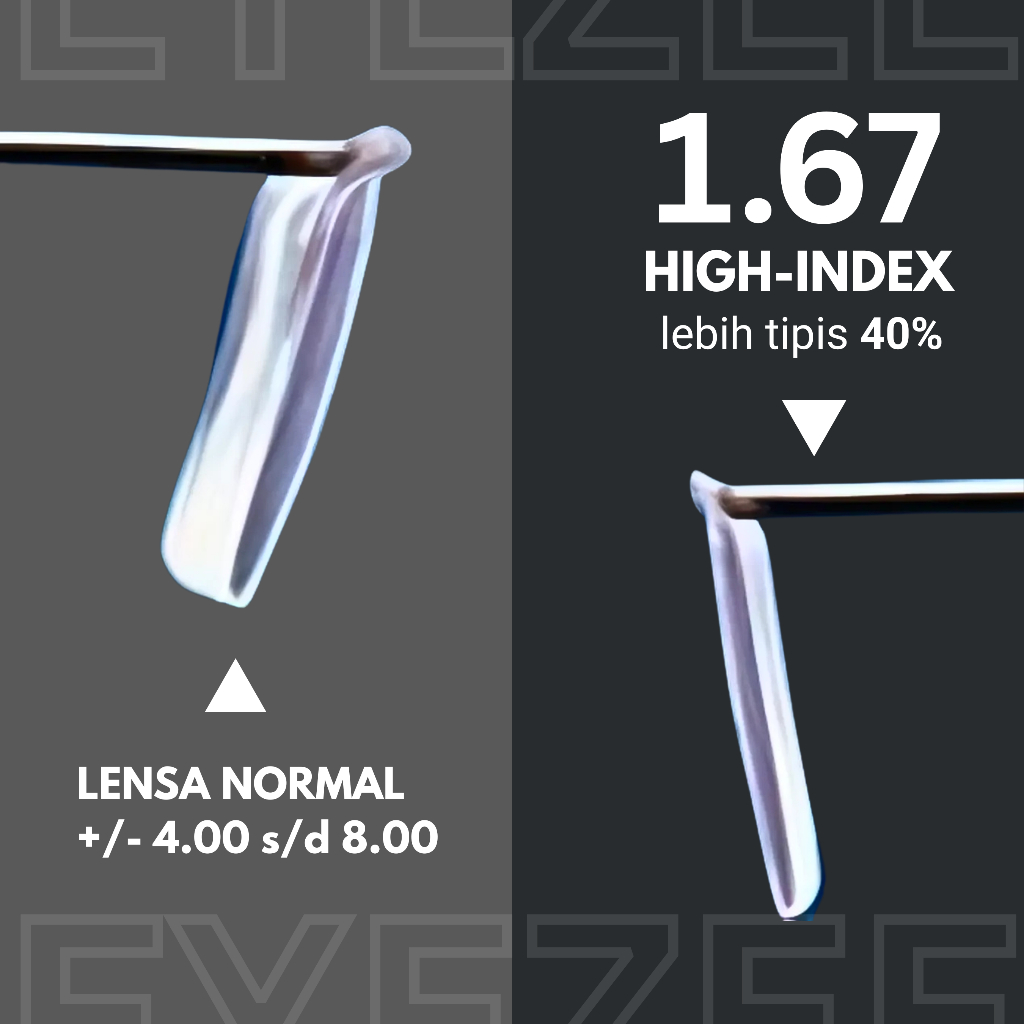EYEZEE - High Index 1.67 Lensa tipis kacamata Hi-index 1.67 Aksesoris Lensa