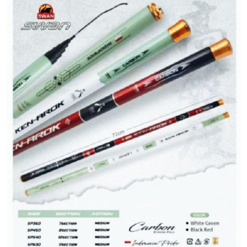 Tegek swan KEN AROK 540,630