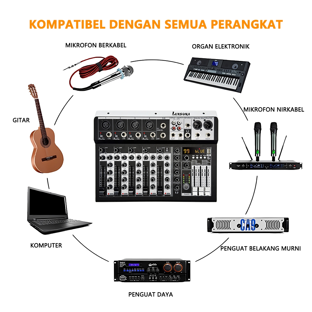 HARGA PROMO 4/6 channel Mixer audio/99DSP Effect mini Mixer/6 Saluran Digital Mixer/Misker Audio