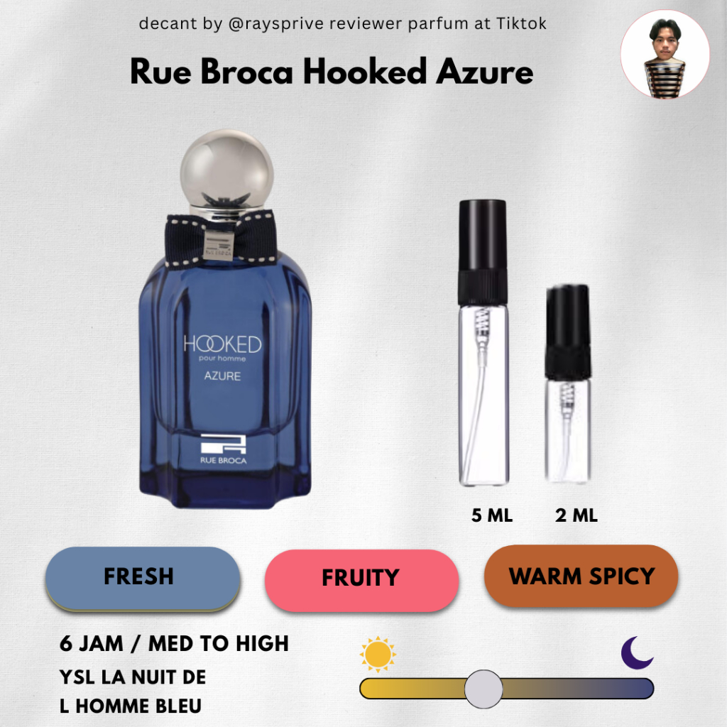Decant Parfum Rue Broca Hooked Azure