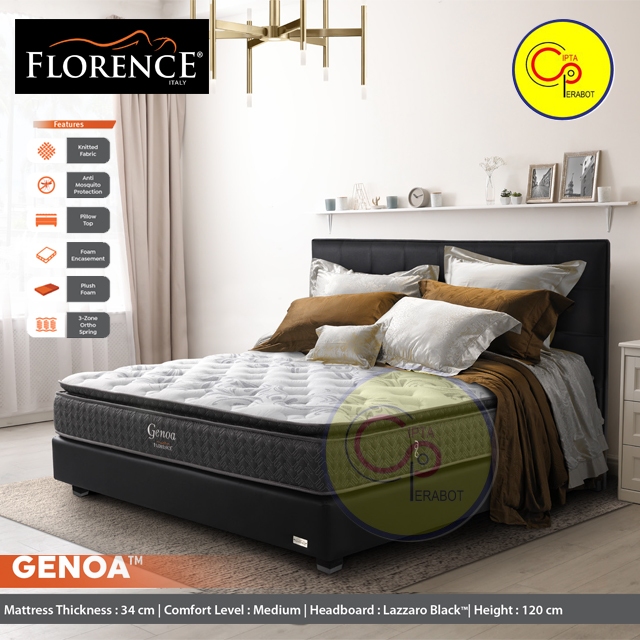 Kasur Tempat Tidur Matras Springbed Florence Genoa