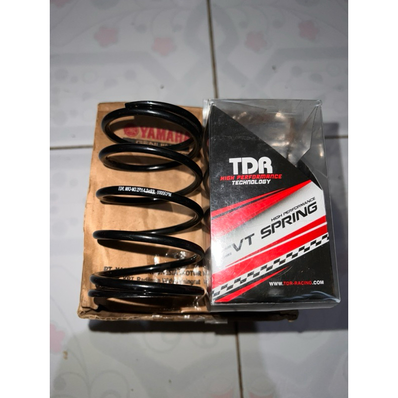 per cvt TDR mio m3-per cvt mio m3