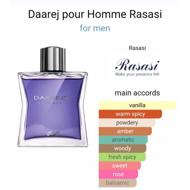 Decant Parfum Rasasi Dareej