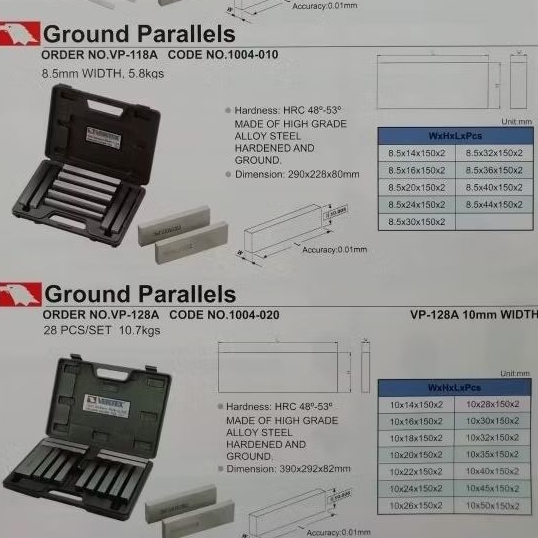 Vertex ground parallels vp-128a