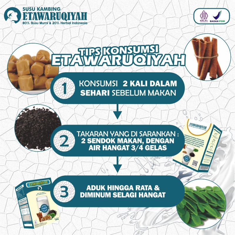 

ETAWARUQIYAH