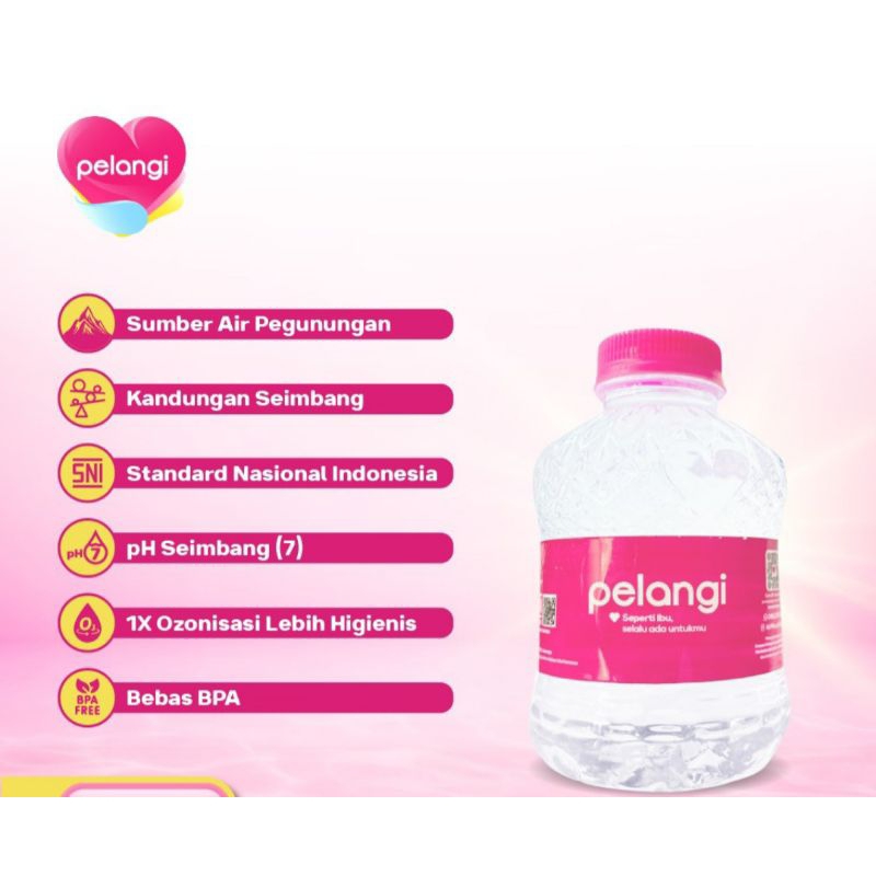 

AIR MINERAL PELANGI 220 ML ISI 24 BOTOL