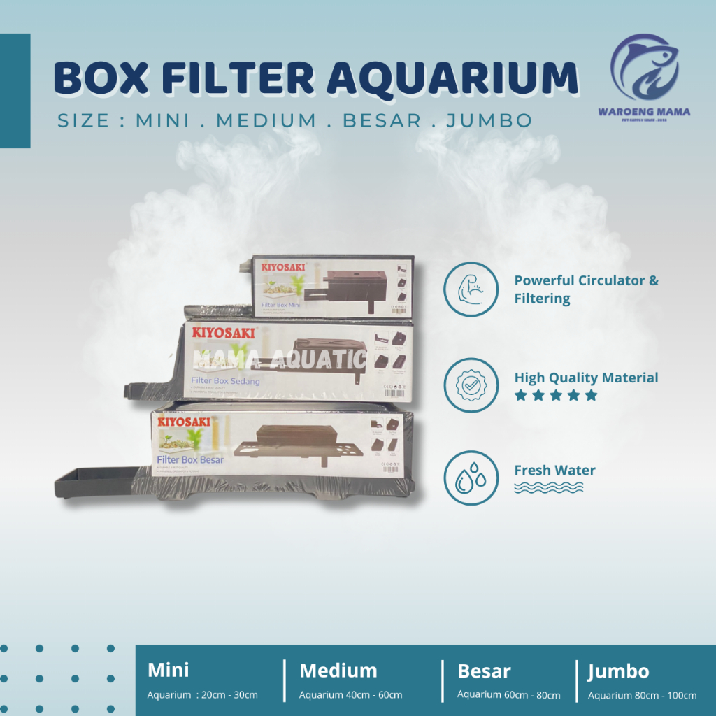 Filter Box Ukuran Mini Medium Besar Box Filter Kosong Top Filter Kecil Medium Besar