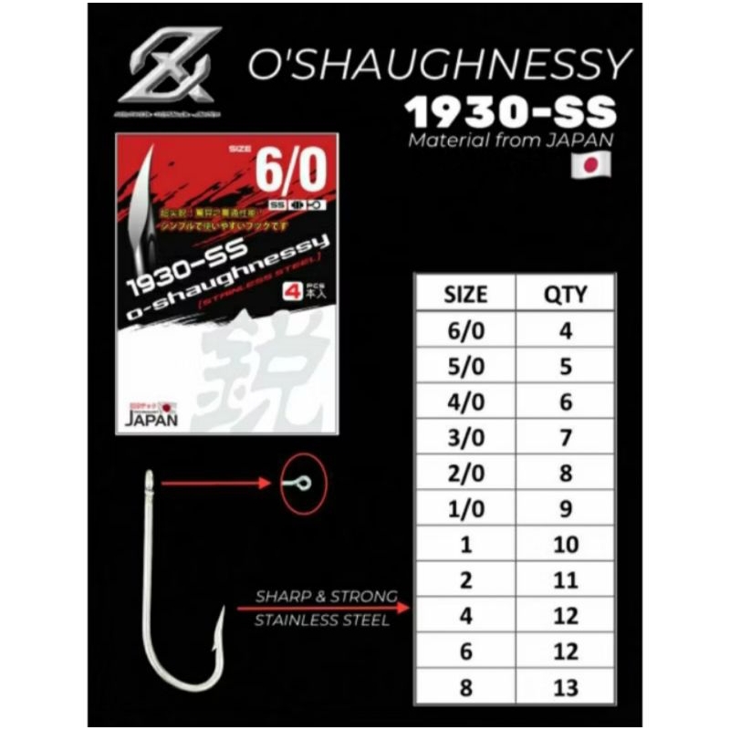 Mata Kail Pancing AXZ 1930SS