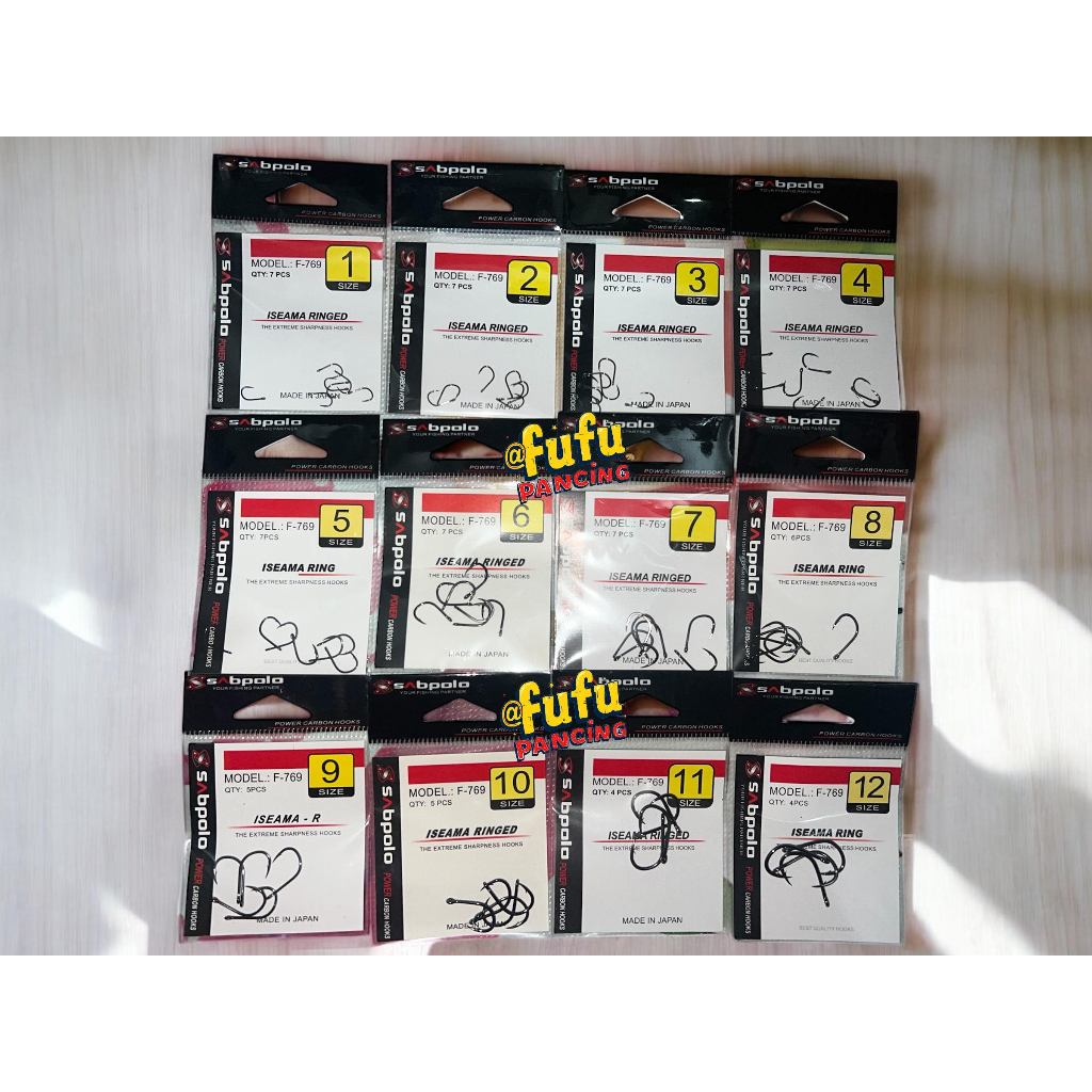 MATA KAIL SABPOLO ISEAMA