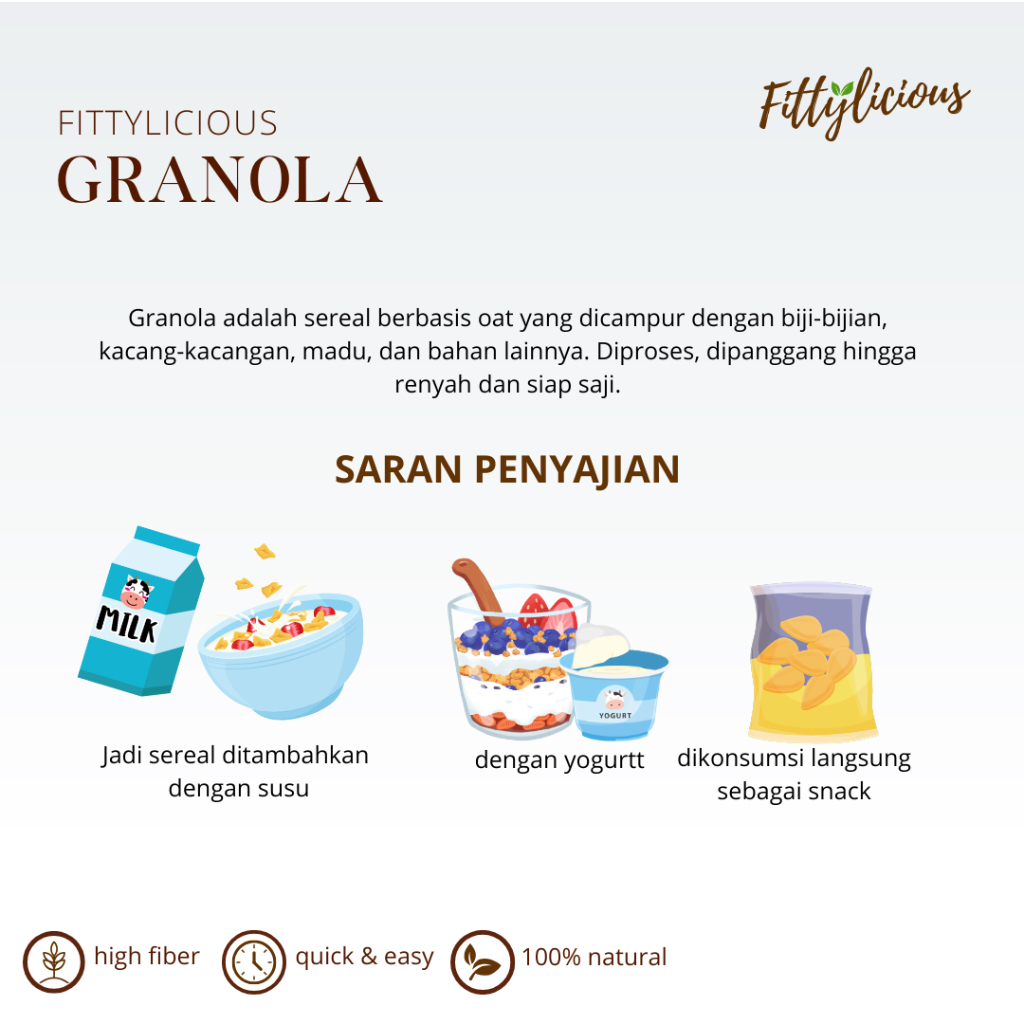 

RK60 Fittylicious Granola Original Jar Chocolate / Banana / Original Honey