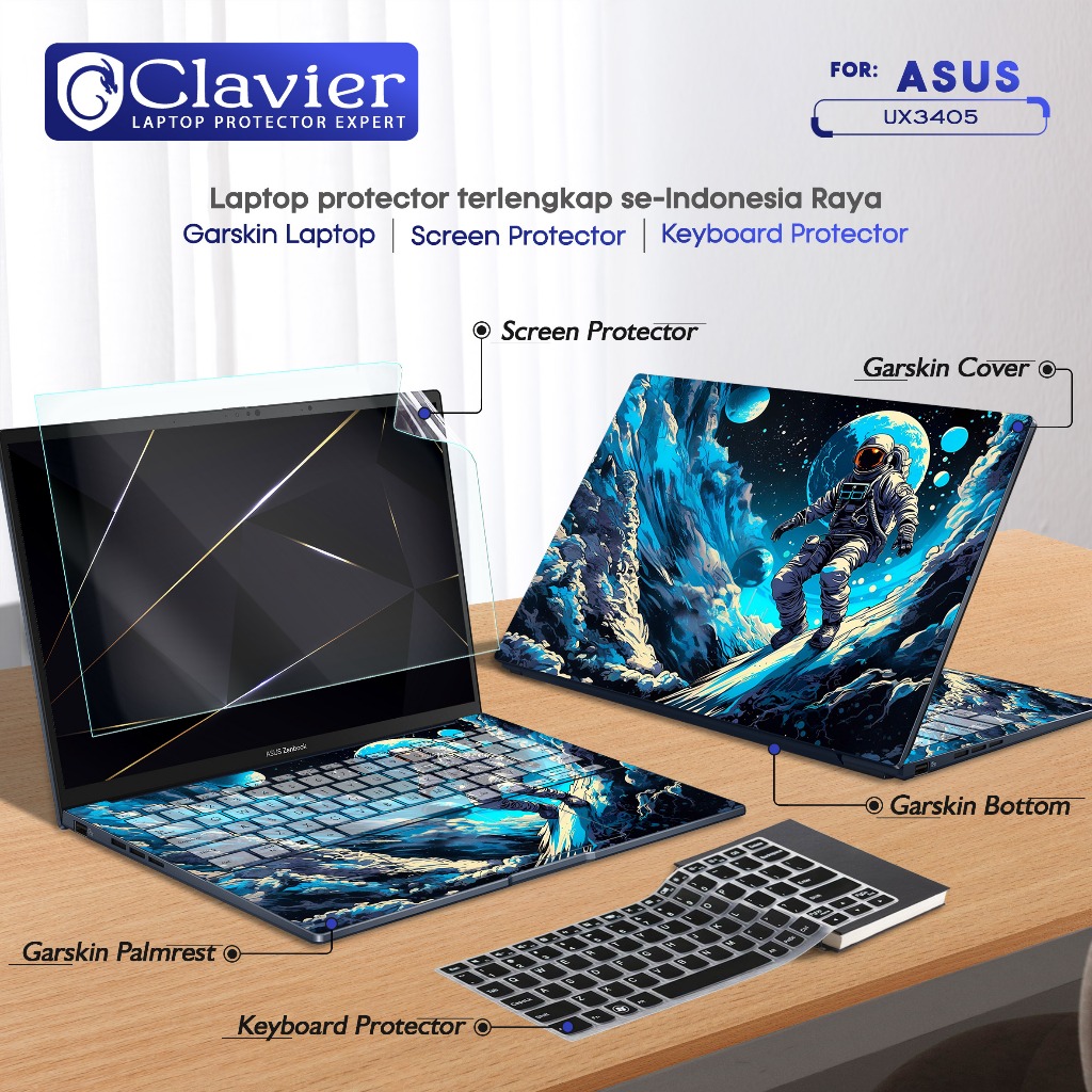 Screen Protector Anti Gores Cover Garskin Laptop Custom Fit Precut Cocok untuk Asus ZenBook 14 UX340
