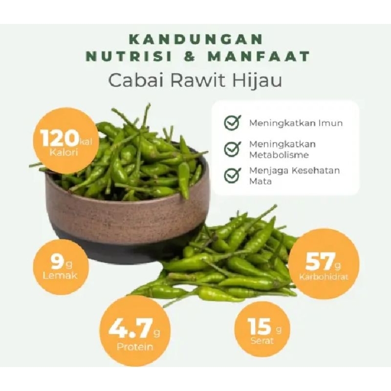 

Rumah_Sayur_Kita-cabe rawit hijau/sayur/sayuran/sayur segar/sayuran segar