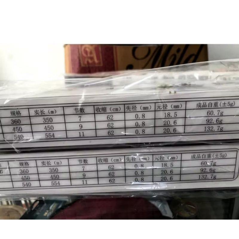 treefish  xi xiang 360