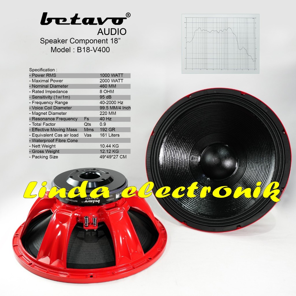 Speaker Betavo B18 V400 / B18V400 / B 18V400 18 inch 1 BUAH ORIGINAL