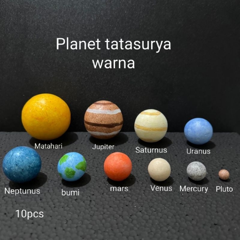 Paket Planet TataSurya Diwarnai Uk Kecil RB5