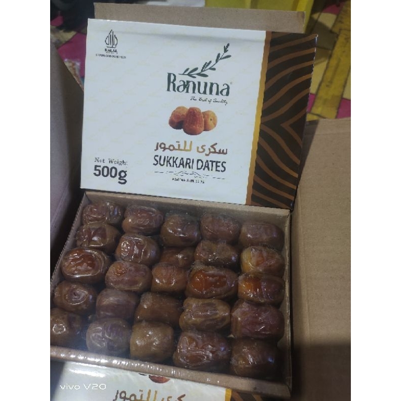 

KurmasumariRanuna