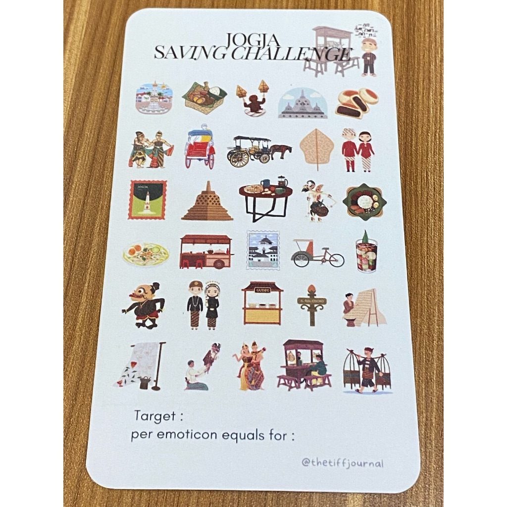 

SAVING CHALLENGE | CASH STUFFING | BUDGETING CARD - JOGJA