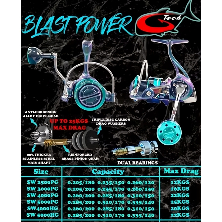 Reel G-Tech BLAST POWER  SW PG(Power Gear) power Handle 12+1BB