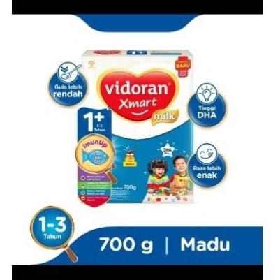 Vidoran 1+