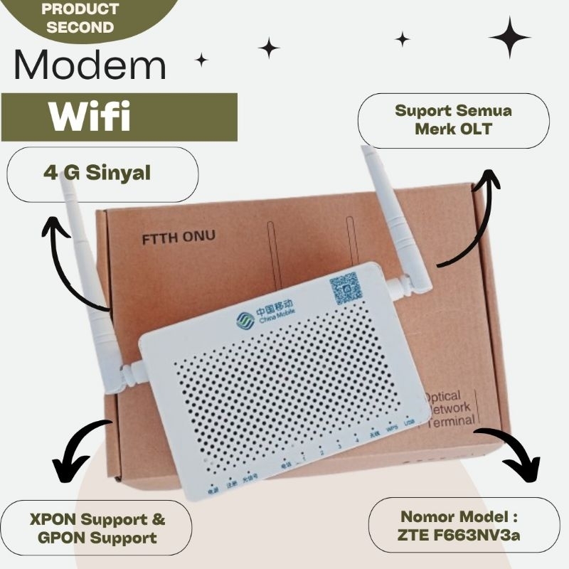 ONU GPON F663NV3A