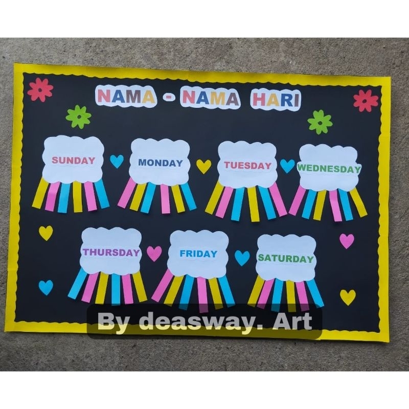 Hiasan Dinding Kelas Nama-nama Hari