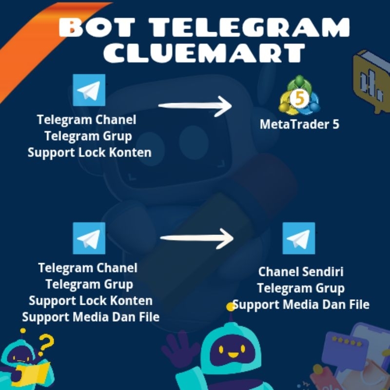 Telegram To MT5 ( Bot Copy Telegram )