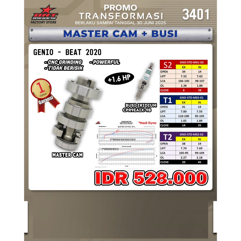 MASTERCAM NOKEN AS CAMSHAFT S2/T1/T2 HONDA GENIO / BEAT 2020 - BUSI IRIDIUM CPR9AIX-9B - BRT BINTANG