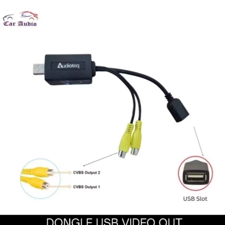 Dongle USB Video Out ORCA Pro / Nakamichi Elite Pro