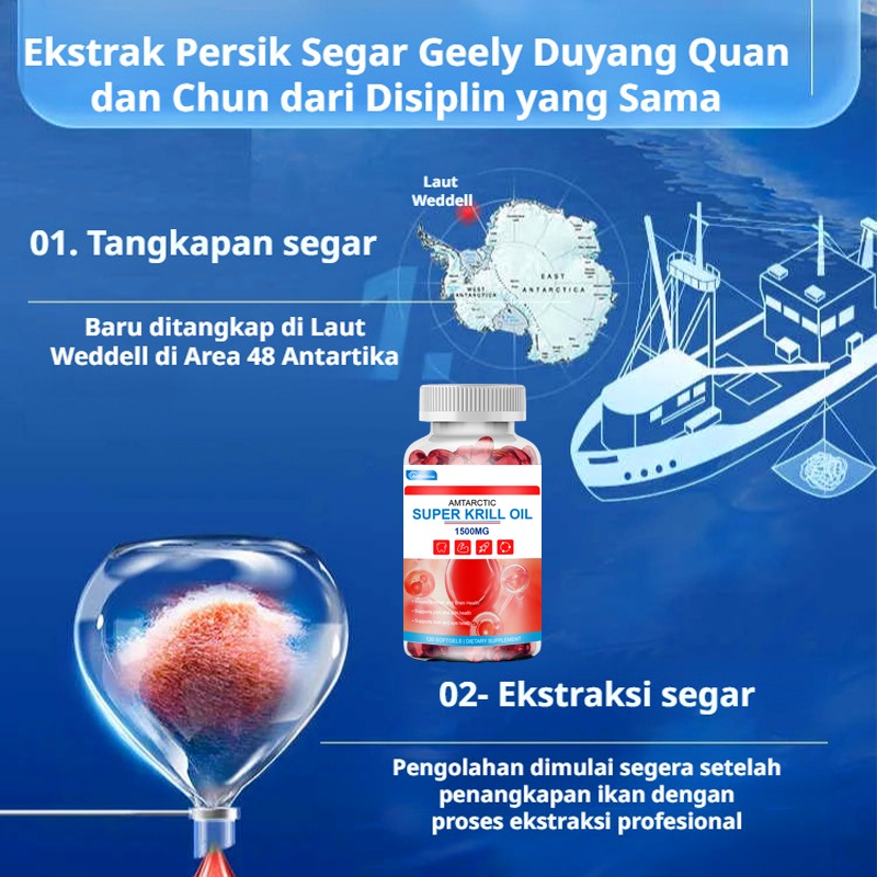 Avitaglow Natural Antarctic Super Krill Oil 1500Mg Fish Oil Supplement Supports Heart Brain Joint