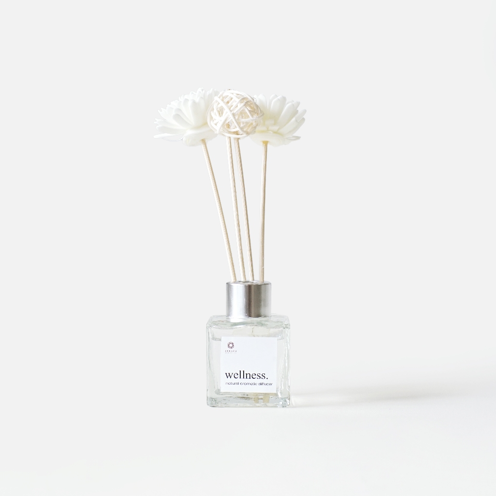 Dekayu - Reed Diffuser Aromatherapy | Pengharum Ruangan Relaxing