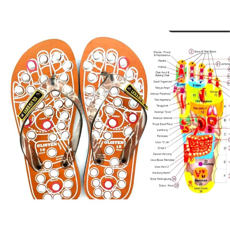 Sandal kesehatan Glisten- Sandal Terapi Glisten- Sandal Rematik- Sandal Terapi Reflexi Glisten
