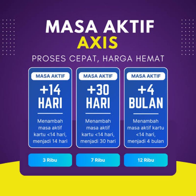 Perpanjangan Masa Aktif Kartu Axis Tanpa Batas