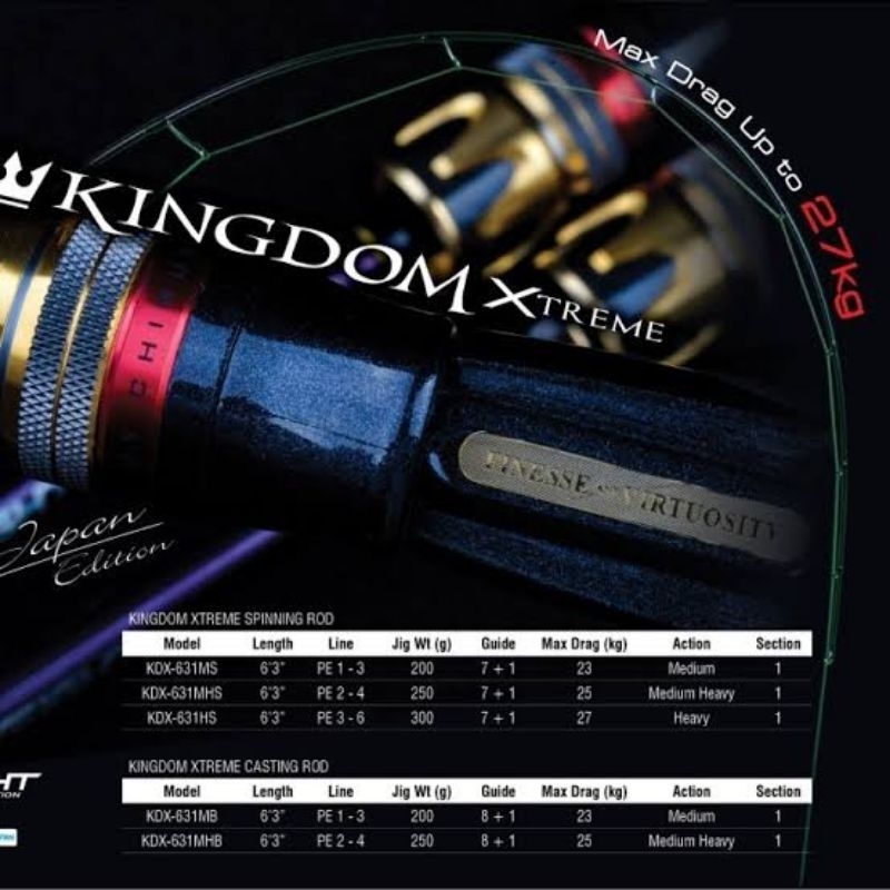 JORAN SEAHAWK KINGDOM EXTREME 631 PE 1-3 OH ONEPCS