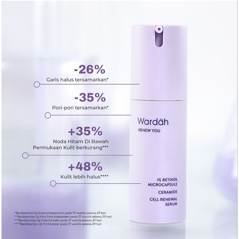 Wardah Renew you 1%Retinol microcapsule