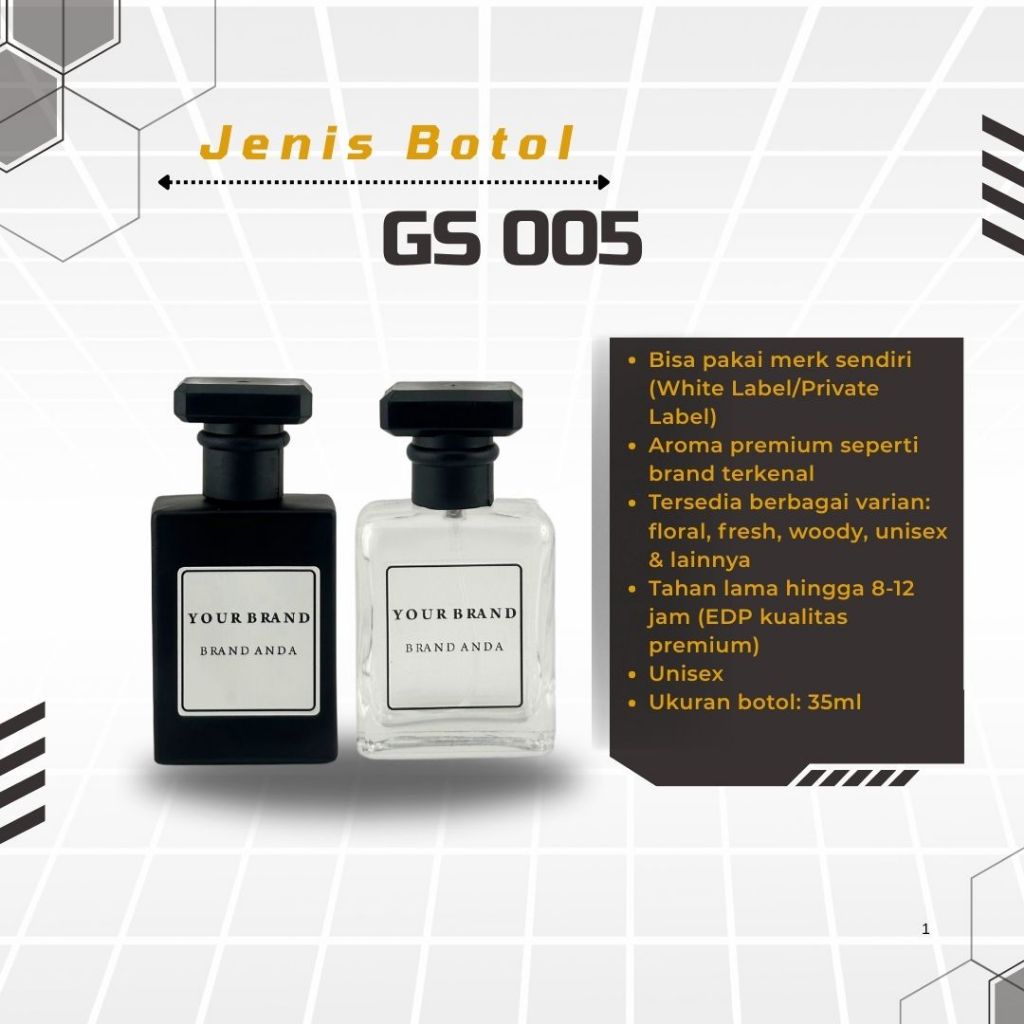 Parfum Grosir MKS - Custom Parfum | Botol Channel 35 ml - 5 Warna - Kualitas Premium