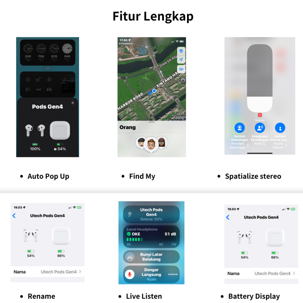 New Tws Pods Gen 4 Super Bass Earphone Bluetooth 9D Hifi Stereo Sound Earphone Wireless Waterproof