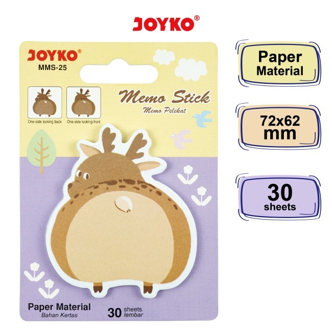 

TBMO MEMO STICK JOYKO MMS-25 - (576) AM