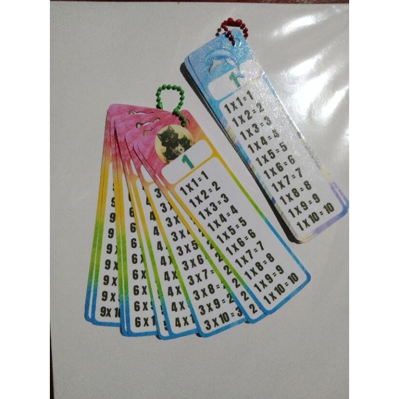 

flashcard perkalian