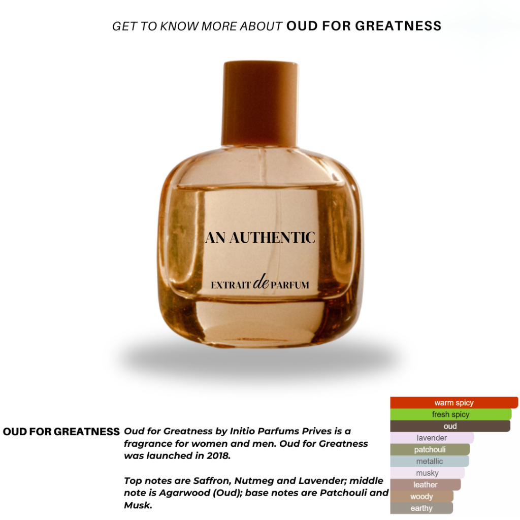 Oud For Greatnes Extrait De Parfum