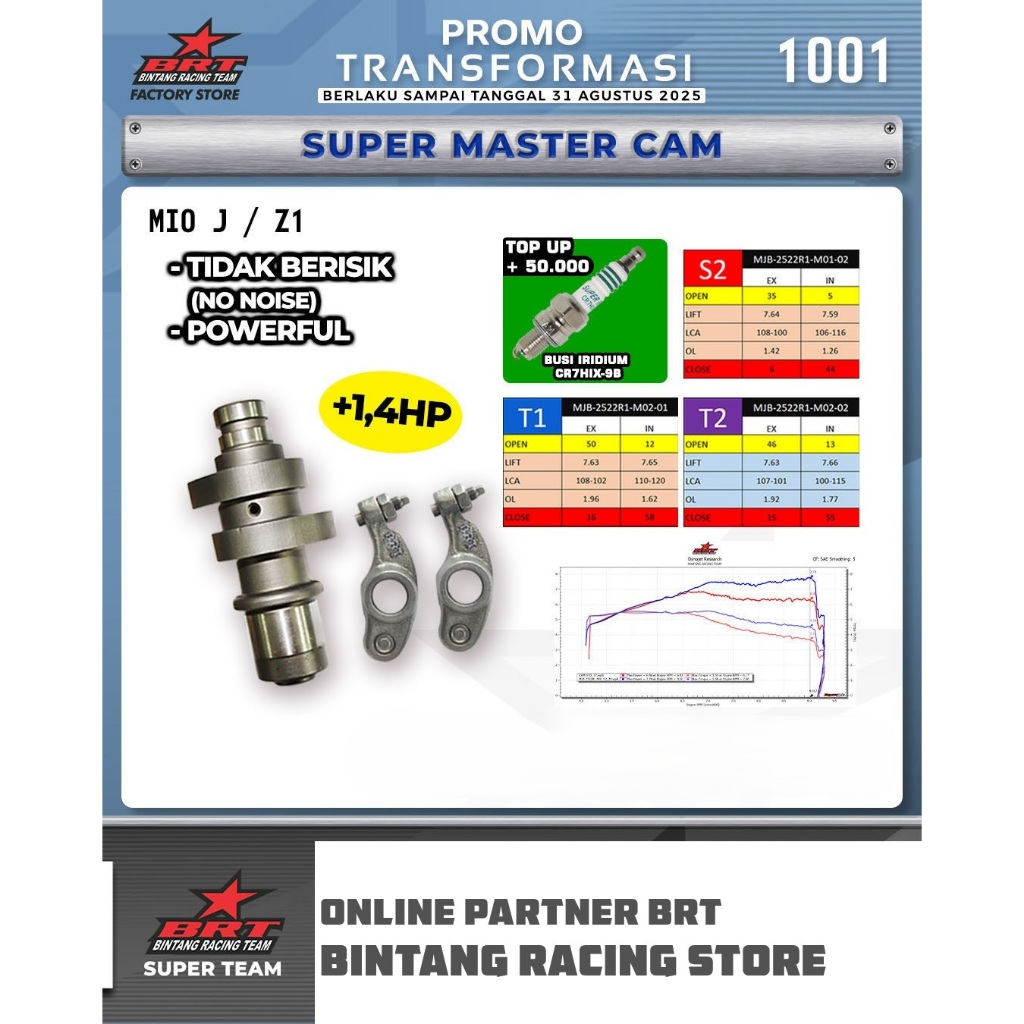 Noken As BRT Yamaha Mio J - Jupiter Z1 Roller Rocker Arm