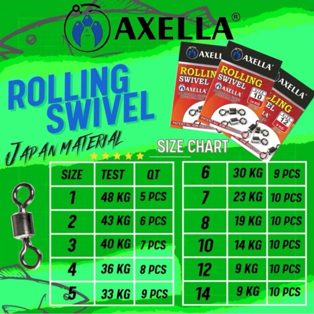ROLLING SWIVEL AXELLA anti karat - kili kili axella - kilikili hook up. kili kili pancing