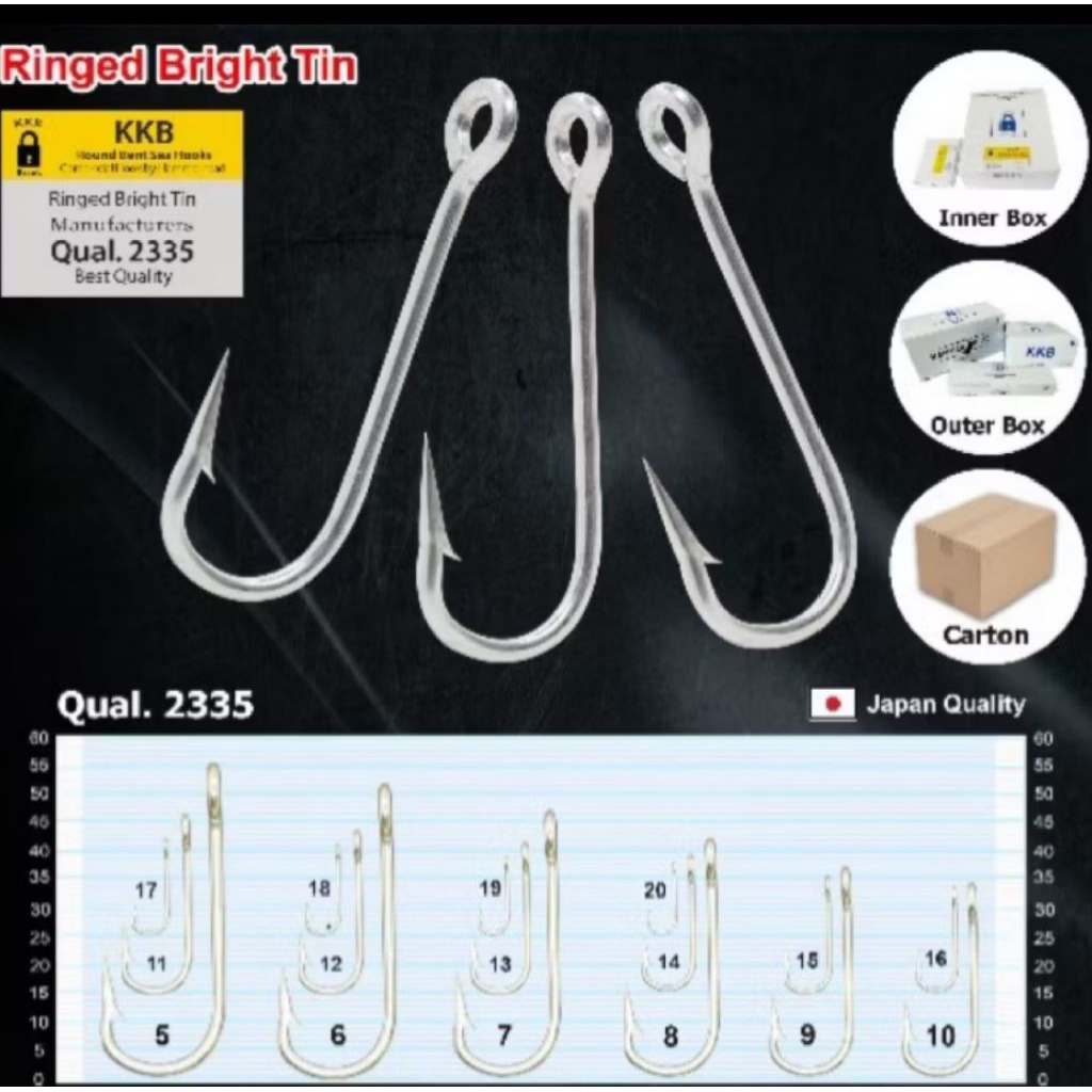 Mata Pancing Hamerhead key Kona Brand/isi 100pcs