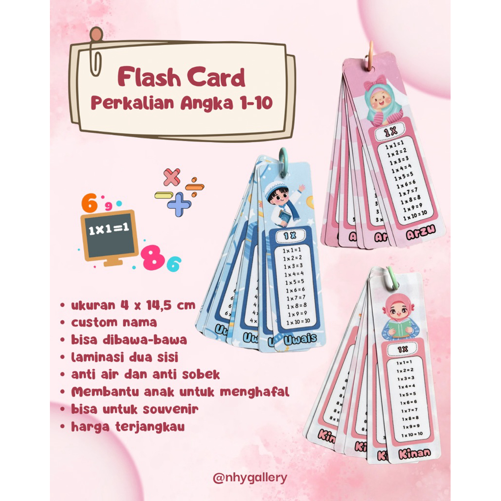 

Flashcard Perkalian