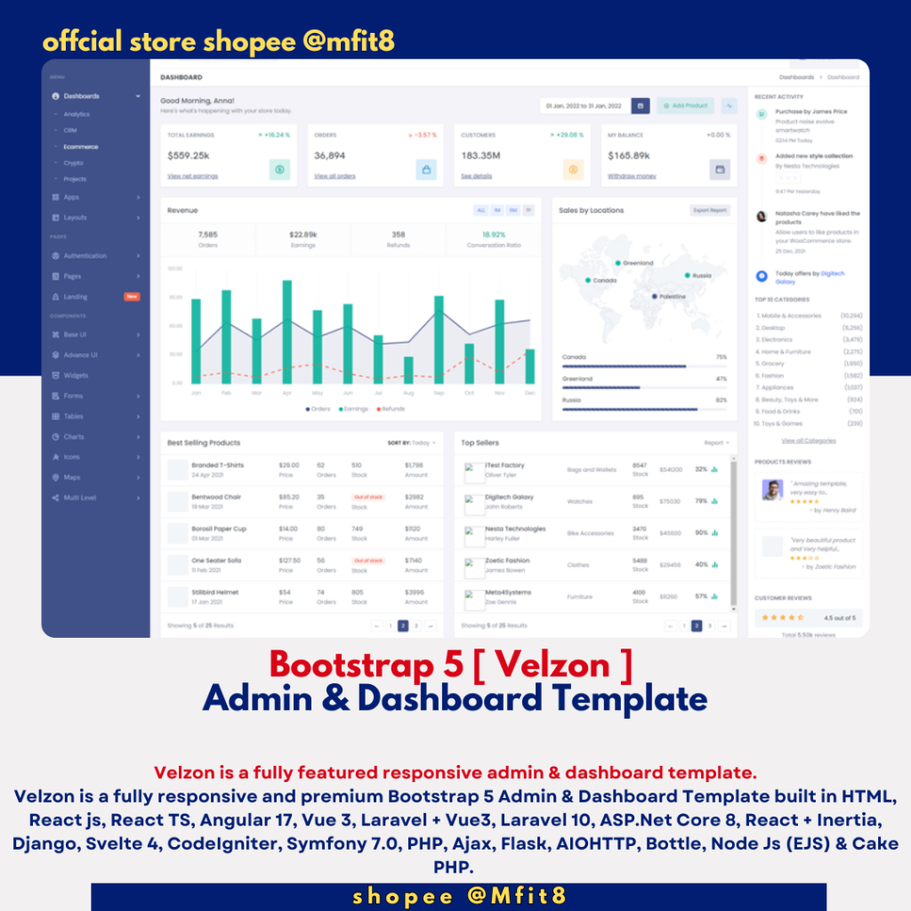 Bootstrap 5 [ Velzon ] Admin & Dashboard Template