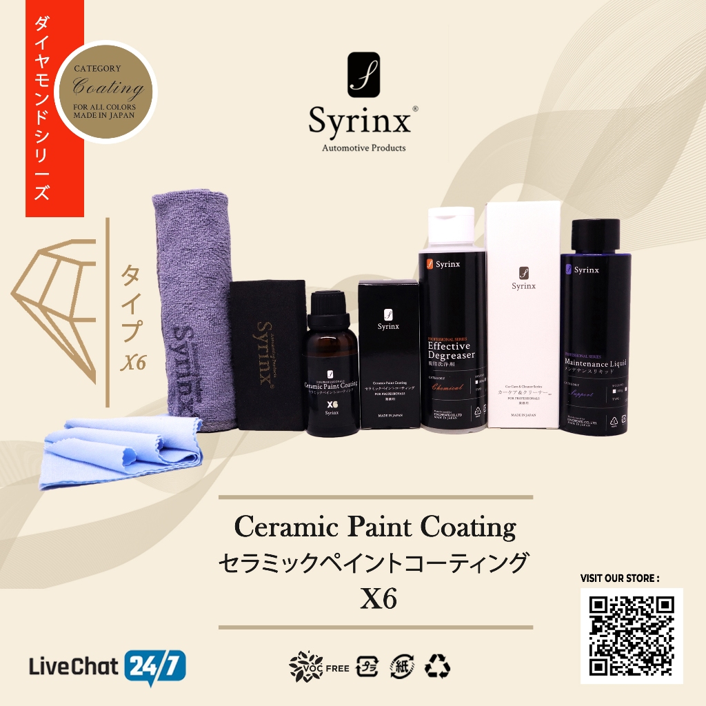 Pelindung Cat Nano Ceramic Syrinx 10H Diamond Coating - Anti Gores & Tahan Lama untuk Mobil Anda