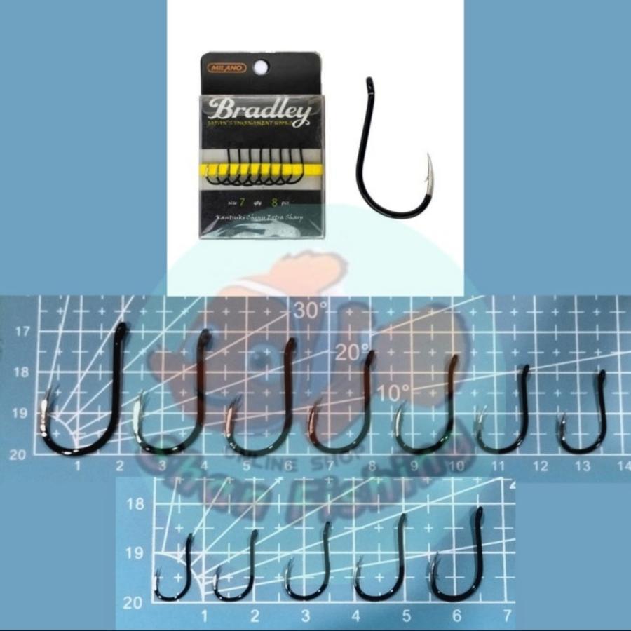 Mata Kail Milano Bradley