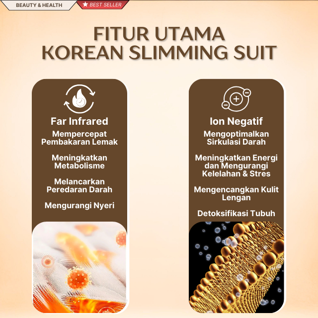 InspiraHome Korea Teknologi Slimming Suit Korset Pelangsing Pasca Melahirkan Normal Secar Postpartum