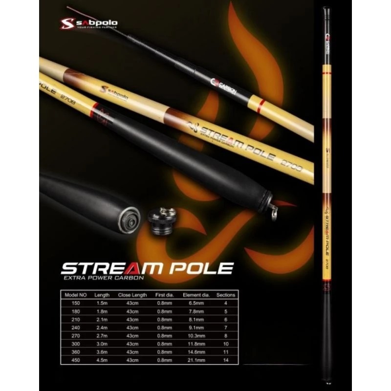 Joran Tegek Sabpolo Stream Pole Extra Power 210 240 270 300 360 Carbon Action Lentur Ros Pendek